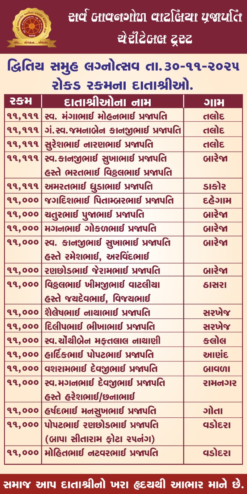 Function Image
