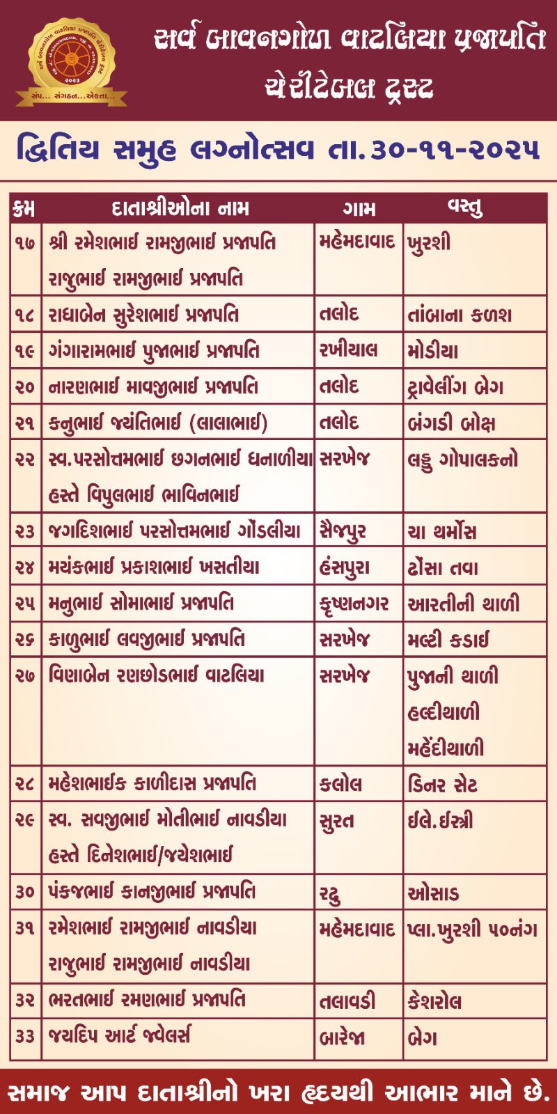 Function Image