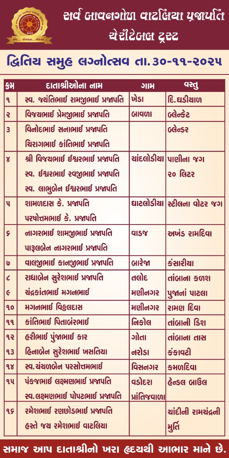 Function Image