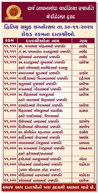 Function Image