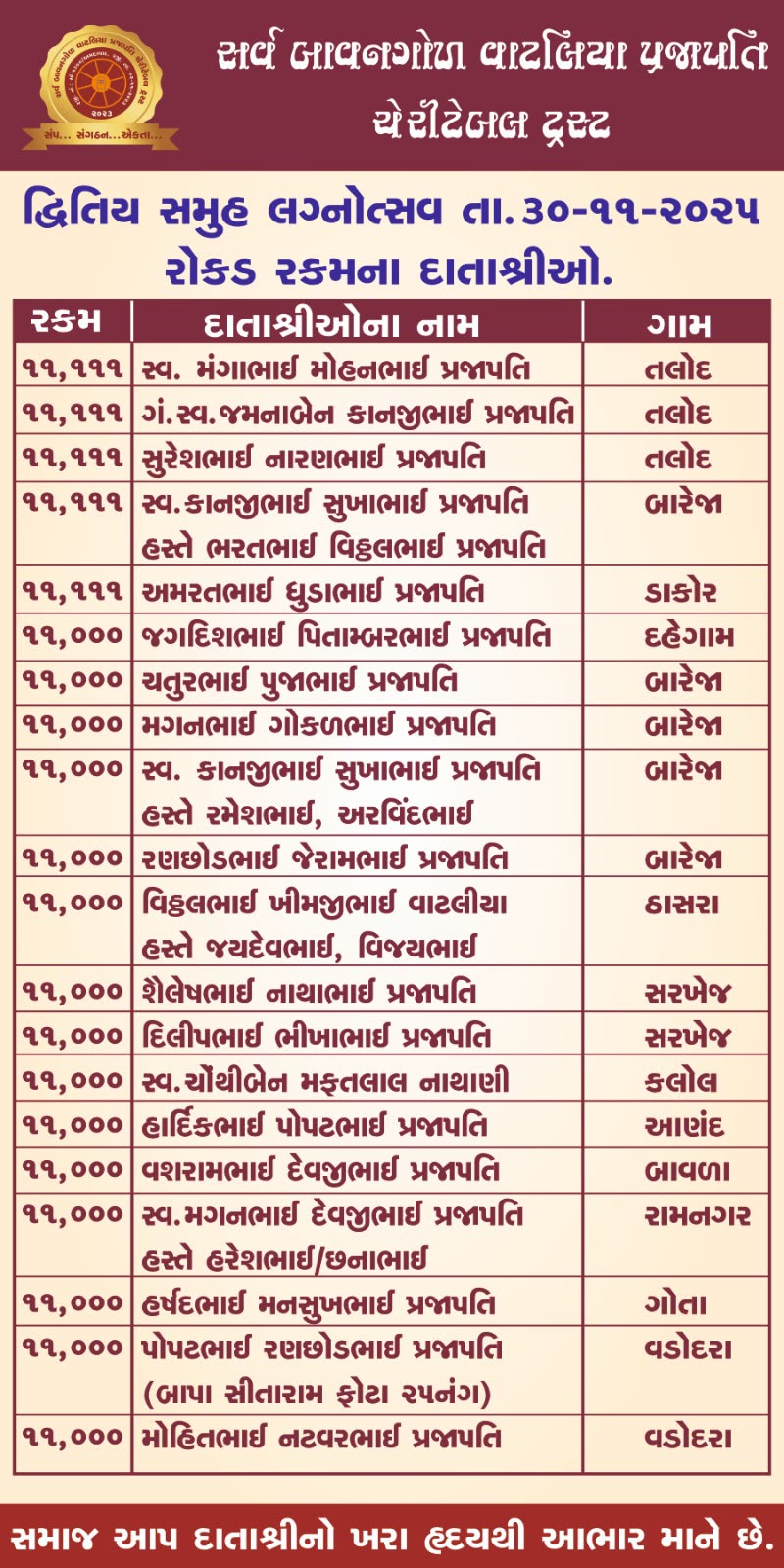 Function Image