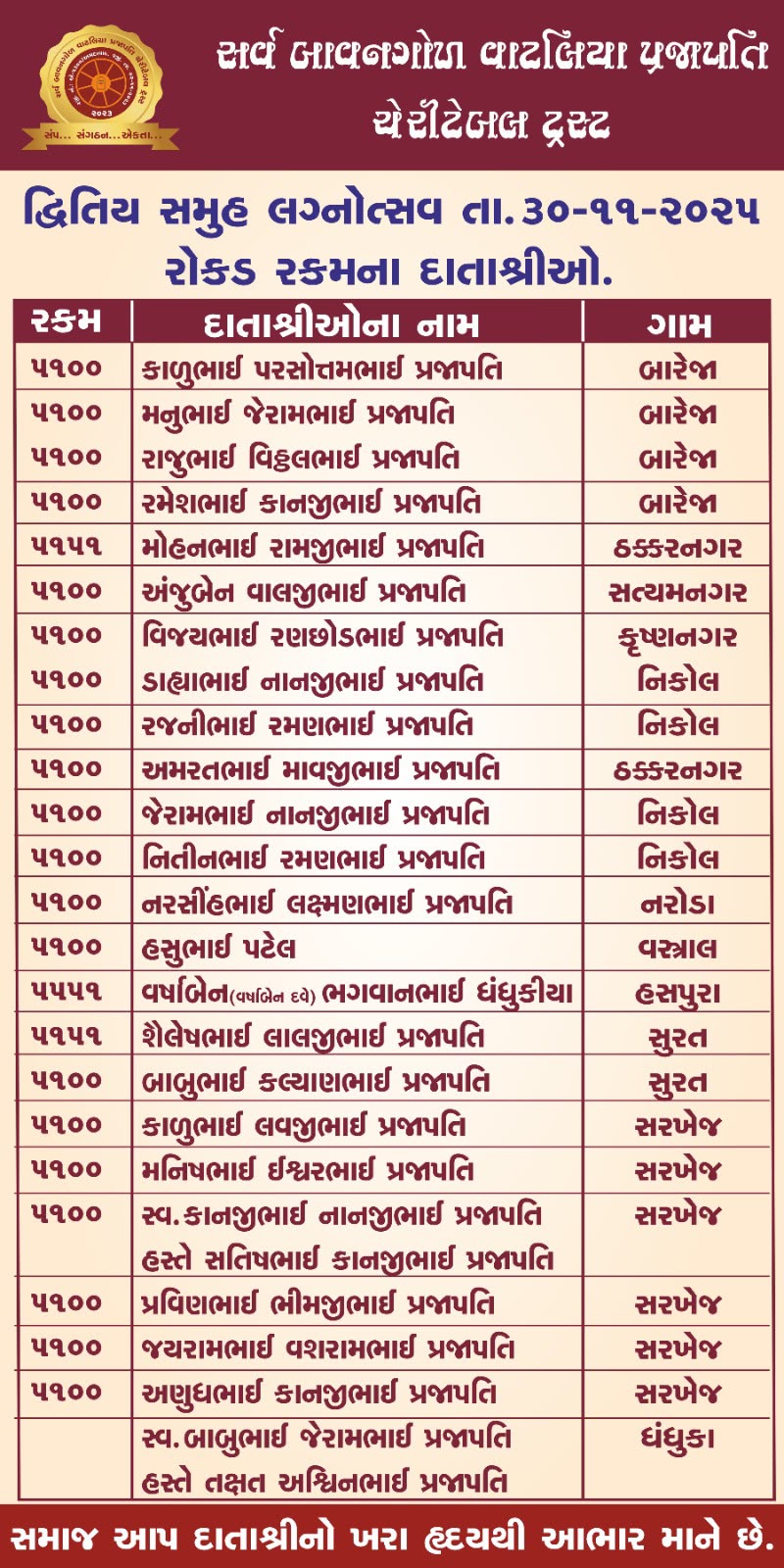 Function Image