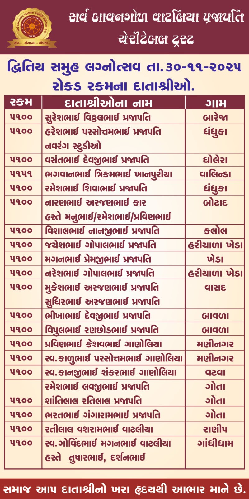 Function Image