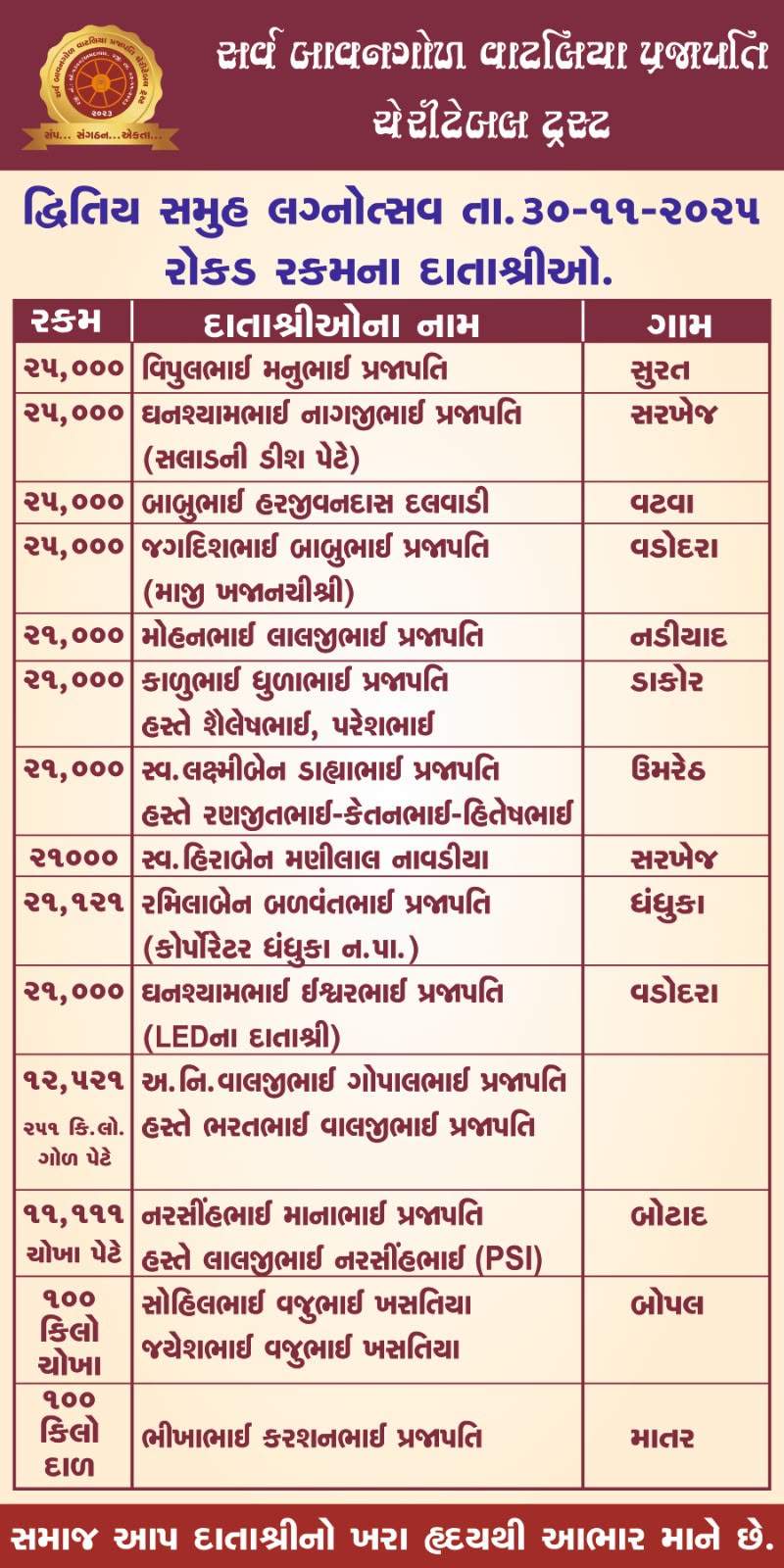Function Image