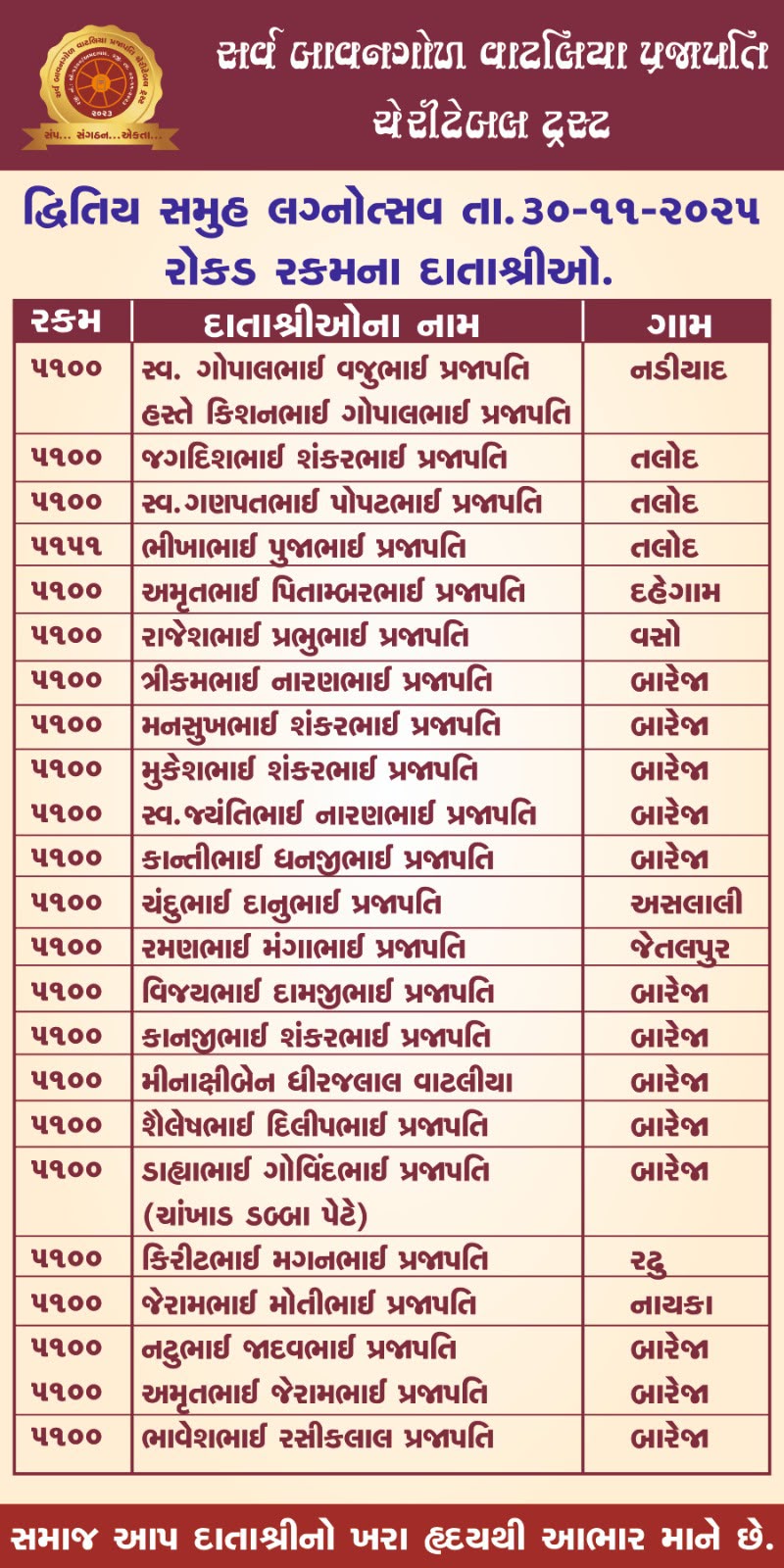 Function Image